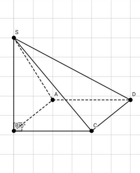 Дано: sabcd-пирамида, abcd-квадрат, sbперпендикуляр abc, ab=2, уголsab=60градусов. найти: sбок