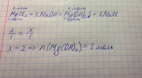 2. mgcl2 + 2naoh = mg(oh)2 +2 nacl расставьте коэффициенты в представленном уравнении. рассчитайте,