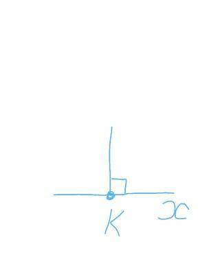 на прямой х отметьте точку к и проведите через точку к прямую, перпендикулярную прямой х.