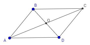 Параллелограмм, периметр которого равен 28 см, разделён диагоналями на 4 треугольника.найти стороны