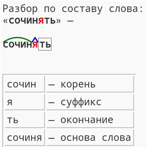 Морфемный разбор слова сочиняет. морфологический разбор слова успокоиться.