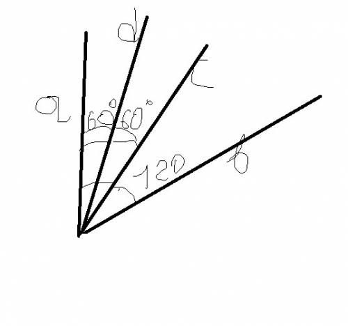 Луч c-биссектриса угла ab. луч d биссектрисса угла ac. найдите угол bd если угол ad=60c