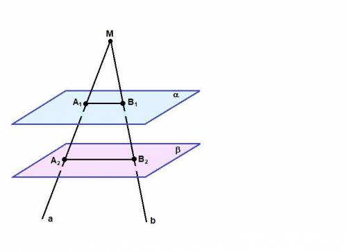 Через точку m, не лежащую между параллельными плоскостями α и β, проведены прямые a и b. прямая a пе
