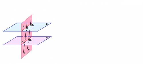 Параллельные прямые а и b пересекают одну из двух параллельных плоскостей в точках а1 и в1, а другую