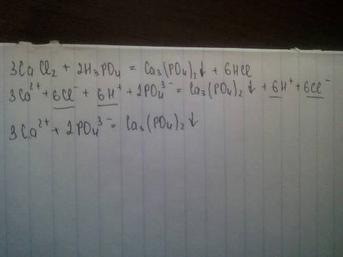 Записати рівняння дисоціації між речовинами cacl2+h3po4