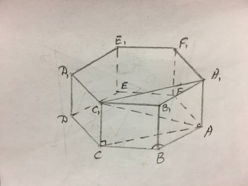 Из всех правильных шестиугольных призм с периметром боковой грани, равным 16 сам, найдите объём и пл
