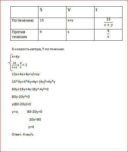 Катер за один час проплыл 15 км по течению реки и 4 км в стоячей воде. скорость течения реки в 4 раз
