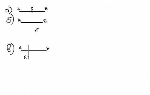 Начертите прямую ab и отметьте точки: а) точку c, лежащую на отрезке ab. б) точку f, не лежащую на п