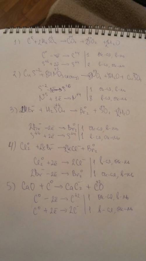 Расставьте коэффициенты в данных уравнениях методом электронного 1) c+h2so4 = co2+so2+h2o 2)cus+hno3