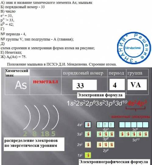 Дайте характеристику элемента №33 (as - мышьяк) по следующему плану: а) знак и название элемента; б)