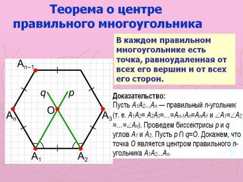 Запишите теорему о центре правильного многоугольника
