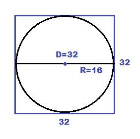 Найдите площадь квадрата, описанного около окружности радиуса 16.