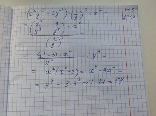 Вычислительной значение выражения(x^2•y^-3-3y^-3)•(1/y)^-3•x^2 при х=3 и у=0.8