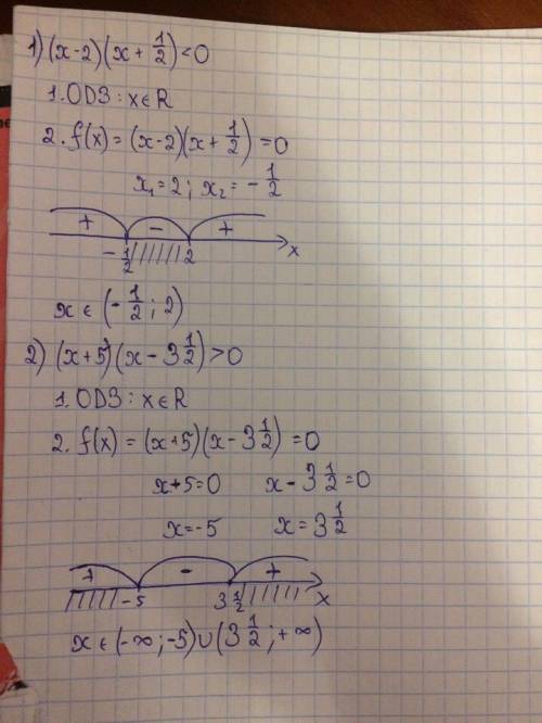 Решить методом интервалов неравенство: с числовой осью нарисуйте : 1)(х-2)(х+1/2)< 0 2) (х+5)(х-3