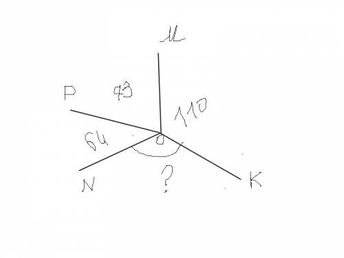 Угол мок = 110 градусов угол мор=73 градуса угол nор=64 градусов найти угол nок