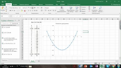 8.43 а,б найдите наибольшее/наименьшее значение функции y=3x^2-24x-100