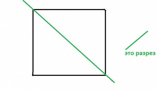 Разрежьте различными квадратную доску на две равные части не имеющие форму прямоугольника (скиньте н