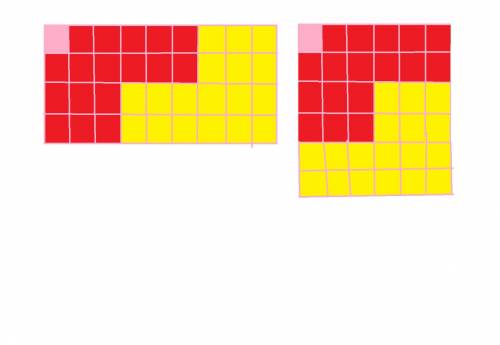 Як розрізати прямокутник 4*9 на дві рівні частини так щоб з них можна було скласти квадрат
