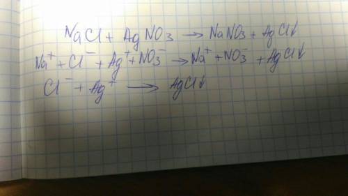 Допишите сокращённое ионное уравнение реакции: nacl+agno3