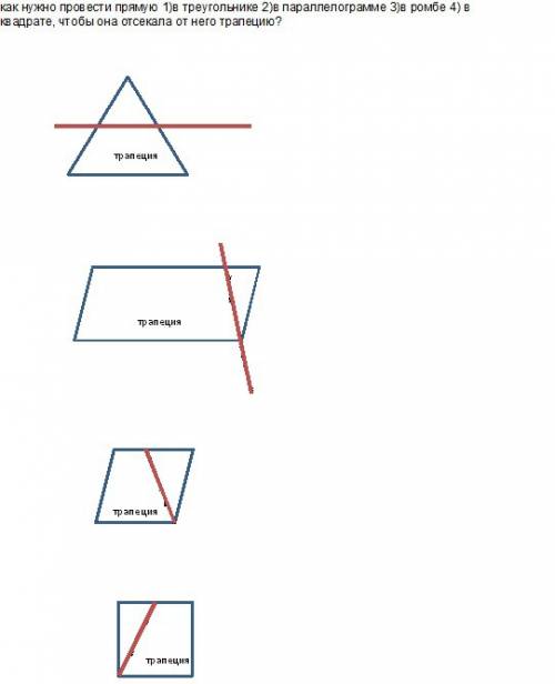 Как нужно провести прямую 1)в треугольнике 2)в параллелограмме 3)в ромбе 4) в квадрате, чтобы она от