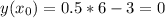 y(x_0)=0.5*6-3=0