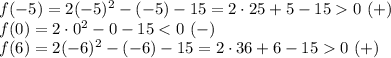 f(-5)=2(-5)^2-(-5)-15=2\cdot 25+5-150 ~(+) \\ f(0)=2\cdot0^2-0-150 ~(+)