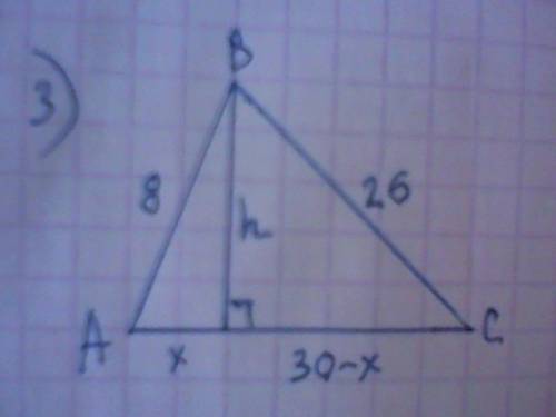 1)сторони трикутника дорівнюють 9см 10см і 17 см.знайти радіус кола, описаного навколо даного трикут