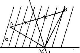 Даны прямая a и две точки a и b, лежащие по одну сторону от этой прямой.на прямой a постройте точку