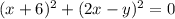 (x+6)^2+(2x-y)^2=0