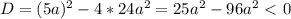 D=(5a)^2-4*24a^2=25a^2-96a^2\ \textless \ 0