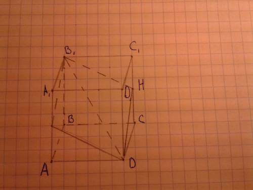 Постройте сечение куба abcda1b1c1d1 плоскостью, проходящей через вершины b1, d и точку н-середину ре