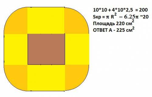 Круг радиуса 2,5 перемещается по столу так что центр обходит контур квадрата со стороной 10 сантимет