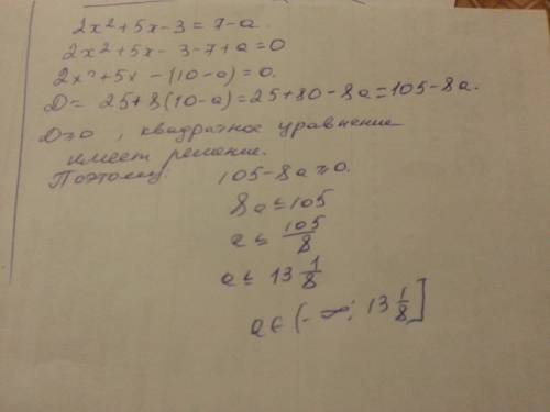 Найдите все значения параметра а, при которых уравнение имеет решение: б)2х^2+5х-3=7-а ))