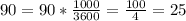 90=90* \frac{1000}{3600} = \frac{100}{4} =25