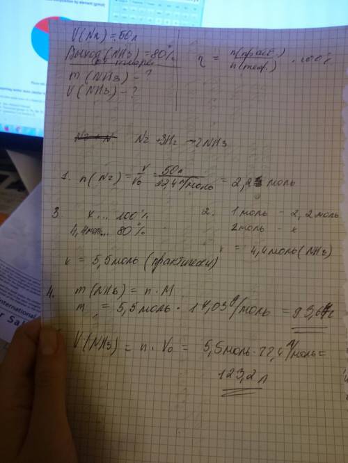 Азот объемом 50 литров (н.у.) прореагировал с водородом, выход nh3 составляет 80% от теоретического.