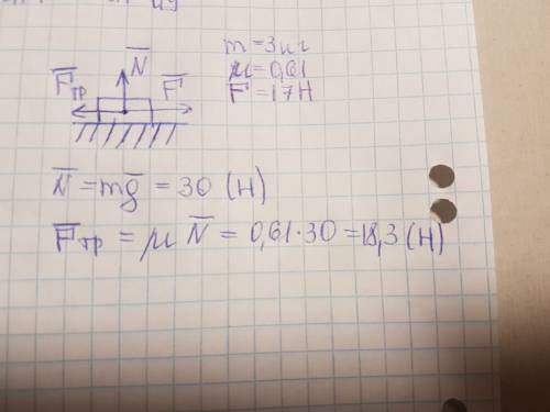 Алюминевый брусок массой 3 кг лежит на стальной горизонтальной пластине коэффициент трения алюминия