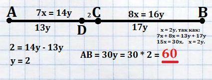 Отрезок ав разделён точкой с в отношении 7: 8, а точкой d в отношении 13: 17. расстояние между d и с