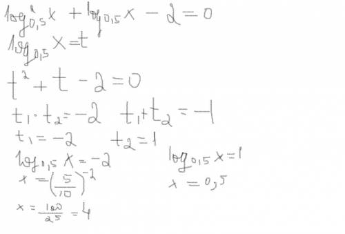 Решить неравенство : log0 5^2 x +log0,5 x-2=0