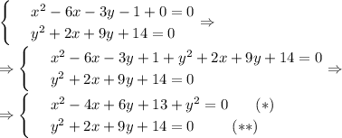 \begin{cases}&#10;& \text{ } x^2-6x-3y-1+0=0 \\ &#10;& \text{ } y^2+2x+9y+14=0 &#10;\end{cases}\Rightarrow\\ \Rightarrow\begin{cases}&#10;& \text{ } x^2-6x-3y+1+y^2+2x+9y+14=0 \\ &#10;& \text{ } y^2+2x+9y+14=0 &#10;\end{cases}\Rightarrow\\ \Rightarrow\begin{cases}&#10;& \text{ } x^2-4x+6y+13+y^2=0\,\,\,\,\,\,\,\,\,\,\,(*) \\ &#10;& \text{ } y^2+2x+9y+14=0\,\,\,\,\,\,\,\,\,\,\,\,\,\,\,(**)&#10;\end{cases}