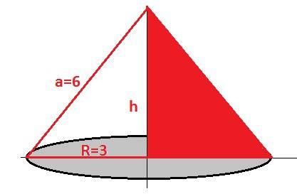 Найдите площадь осевого сечения равностороннего конуса с радиусом 3 см