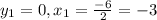 y_1 = 0, x_1 = \frac{-6}{2} = -3