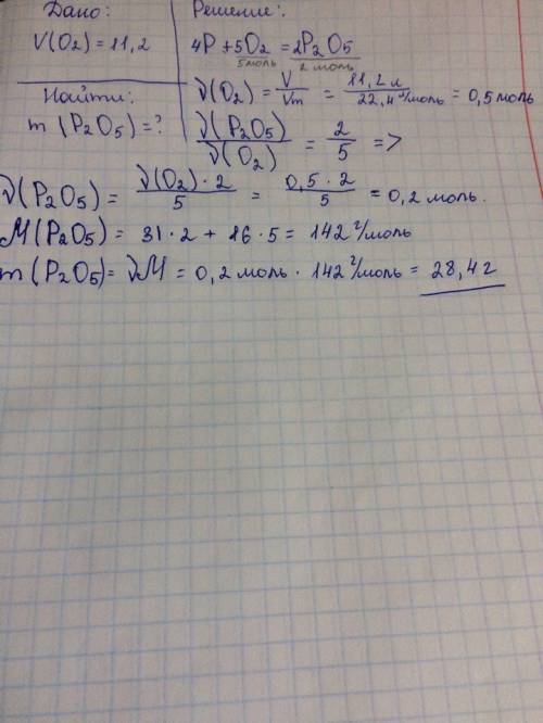 P+o2=p2o5 найти массу p2o5 ,если vo2=11.2 л