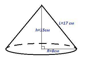 Площа повної поверхні конуса дорівнює 200π см, а його твірна - 17 см. знайдіть об'єм конуса