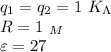 q_1=q_2=1 \ K_\Lambda \\ R=1 \ _M \\ \varepsilon =27