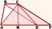 Длины диагоналей трапеции равны 9см и 12см,а длина ее средней линии равна 7,5 см.найдите площадь тра