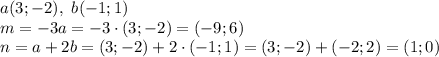 a(3;-2), \ b(-1;1) \\&#10;m=-3a=-3\cdot(3;-2)=(-9;6) \\&#10;n=a+2b=(3;-2)+2\cdot(-1;1)=(3;-2)+(-2;2)=(1;0)&#10;