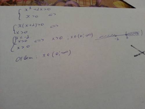 9класс решить систему {x в квадрате+2x> 0 {x> 0