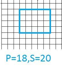 1клетка -1см построить прямоугольник у которого площадь 20см а периметр 18см