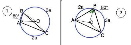 Заранее 1)точка a,b,c лежат на окружности с центром o угол oab=80 градусов , ac: bc=2: 3. найти углы