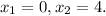 x_1 = 0, x_2 = 4.